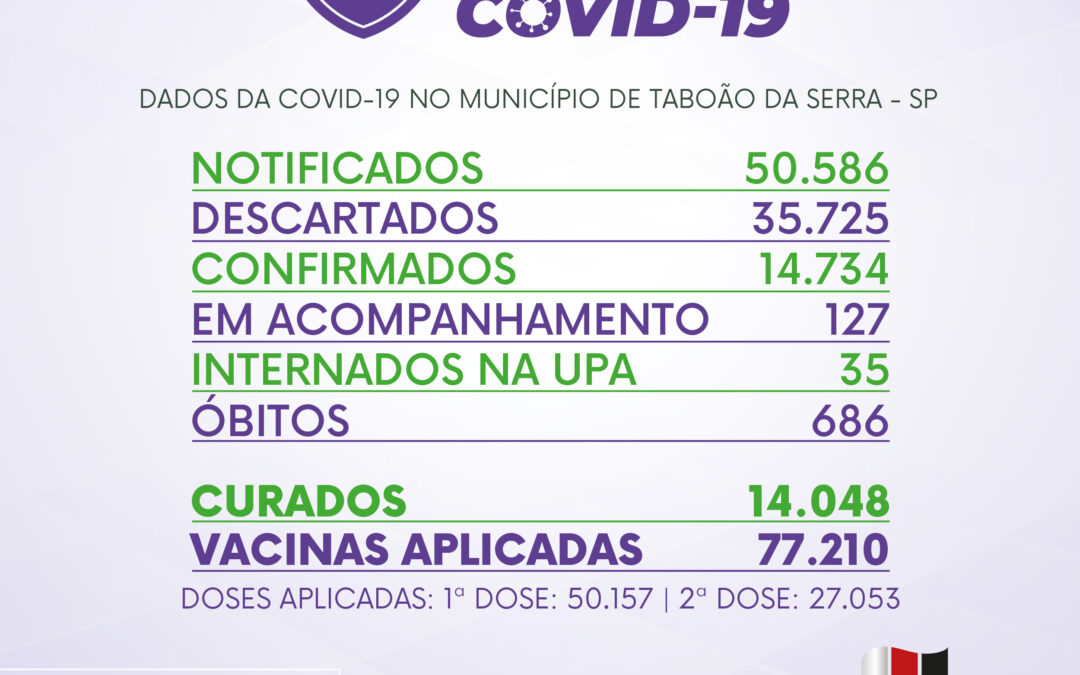 COMITÊ DE COMBATE À COVID-19 TABOAO DA SERRA